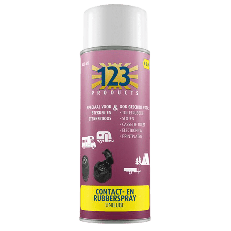 123 products unilube